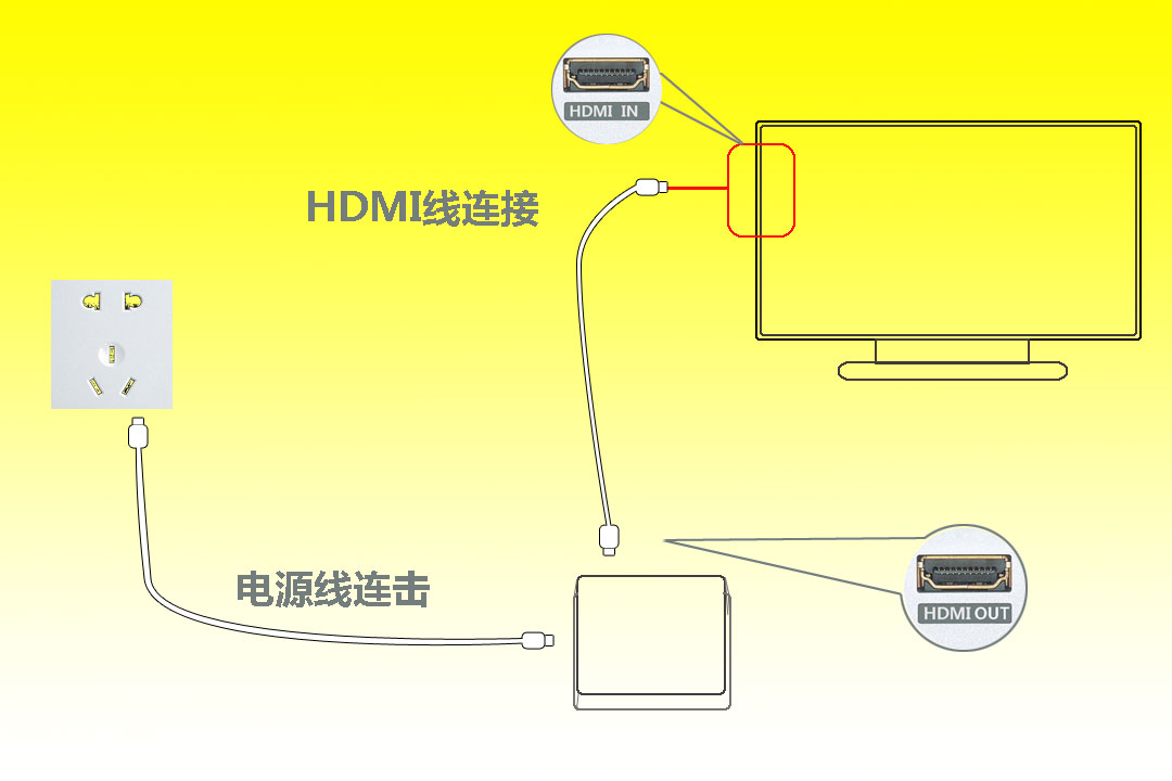 图1-设备连接示意图.jpg