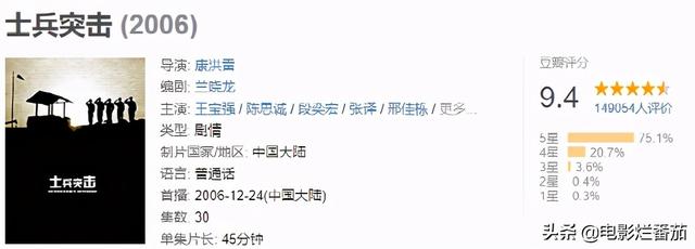 8.8分以上好剧竟达7部，中国电视剧为何迎来了“觉醒时代”？